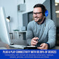 Premium Classroom Headphone & Mic Set by Sonitum- 3.5mm Jack Stereo Sound Earphones with Microphone & Soft Swivel On Ear Pads- Perfect for E-Learning, Meetings, Calls - Bulk Pack of 5 (Colorful)